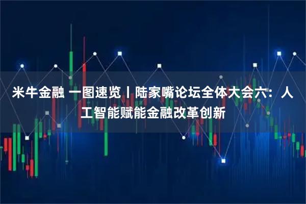 米牛金融 一图速览丨陆家嘴论坛全体大会六：人工智能赋能金融改革创新