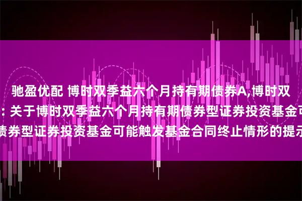 驰盈优配 博时双季益六个月持有期债券A,博时双季益六个月持有期债券C: 关于博时双季益六个月持有期债券型证券投资基金可能触发基金合同终止情形的提示性公告