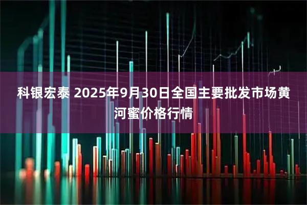 科银宏泰 2025年9月30日全国主要批发市场黄河蜜价格行情